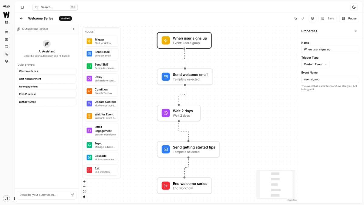 Visual workflow builder canvas with drag-and-drop nodes for delays, conditions, and email sends