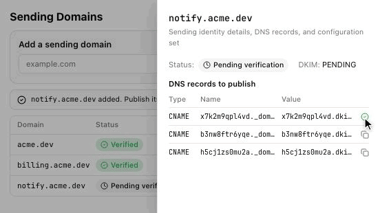 Adding notify.acme.dev on the Sending Domains page: it lands as pending verification, and its detail sheet lists the three DKIM CNAME records to publish